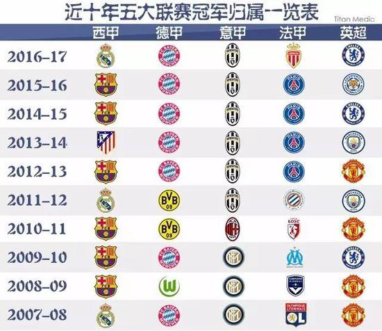 他们正在逐